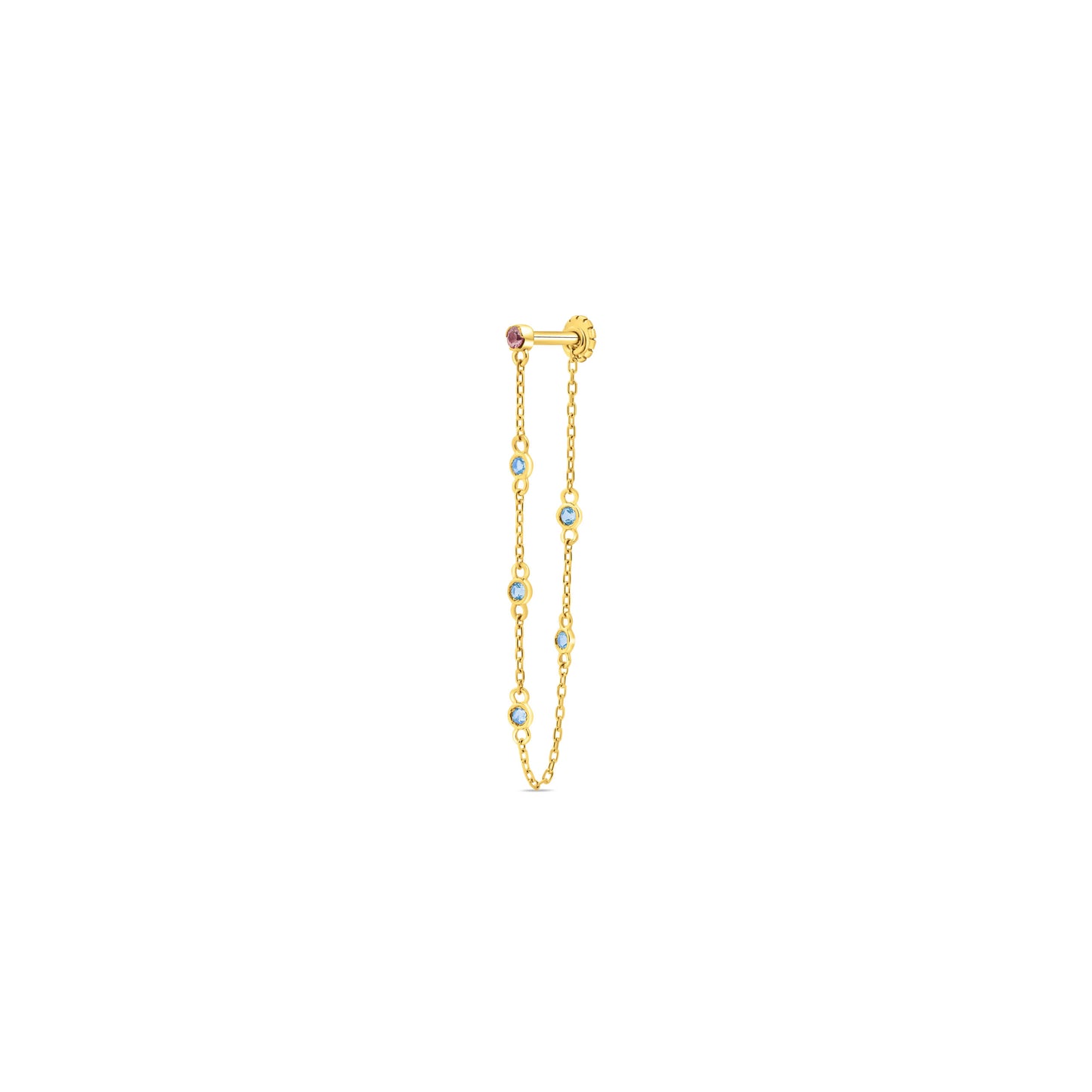 Celeste Chain
