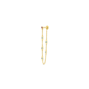 Celeste Chain