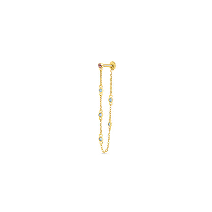 Celeste Chain