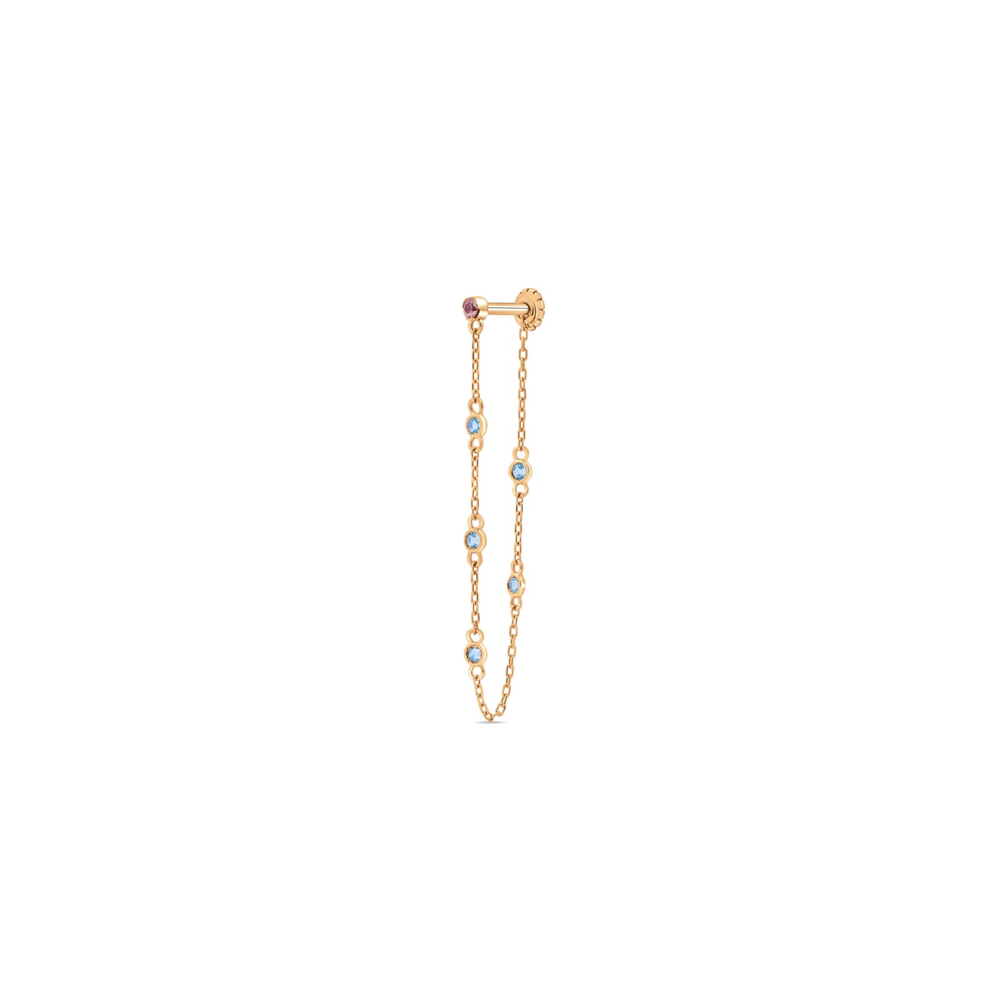 Celeste Chain