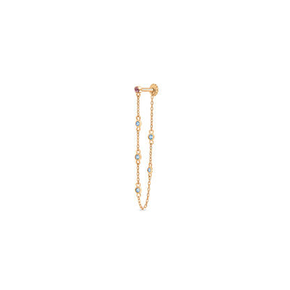 Celeste Chain