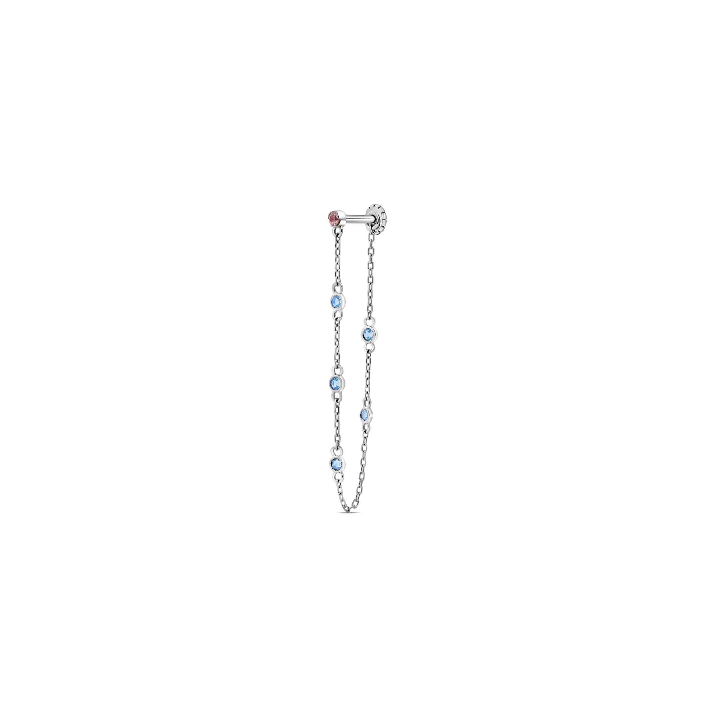 Celeste Chain